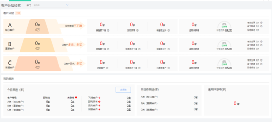 河北b2c电商平台系统