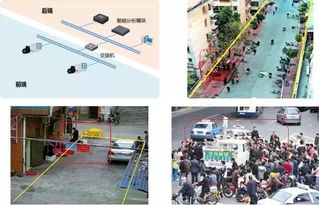 三大场景助力智慧城市 烽火 城市大脑 让城市 智能思考